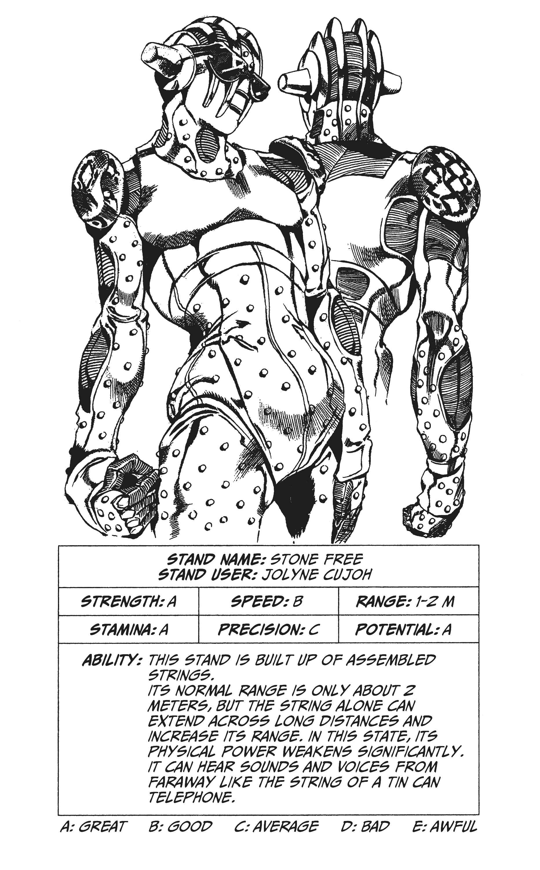 JoJo no Kimyou na Bouken: Part 6 - Stone Ocean Chapter 11 - Page 20