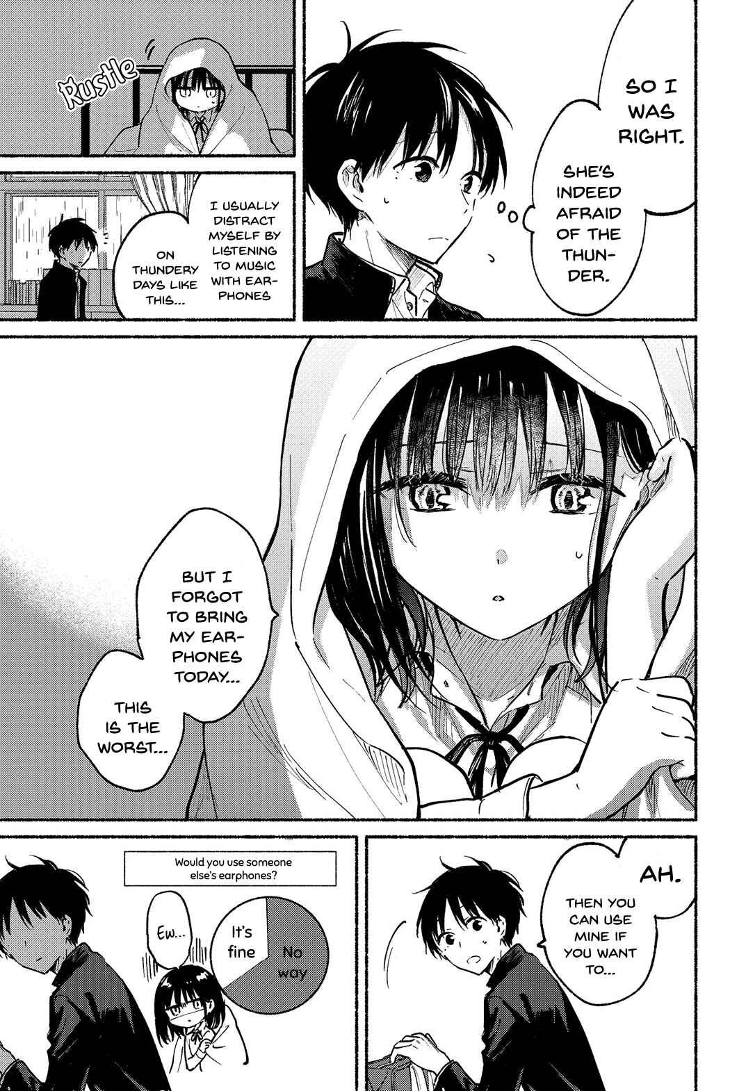 Tonari no Neko to Koi Shirazu Chapter 10 - Page 13