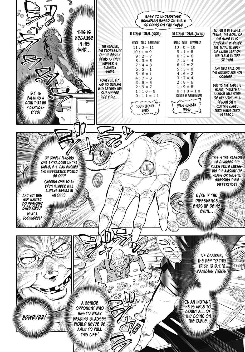 Cool Shock Old B.T. Chapter 1 - Page 44