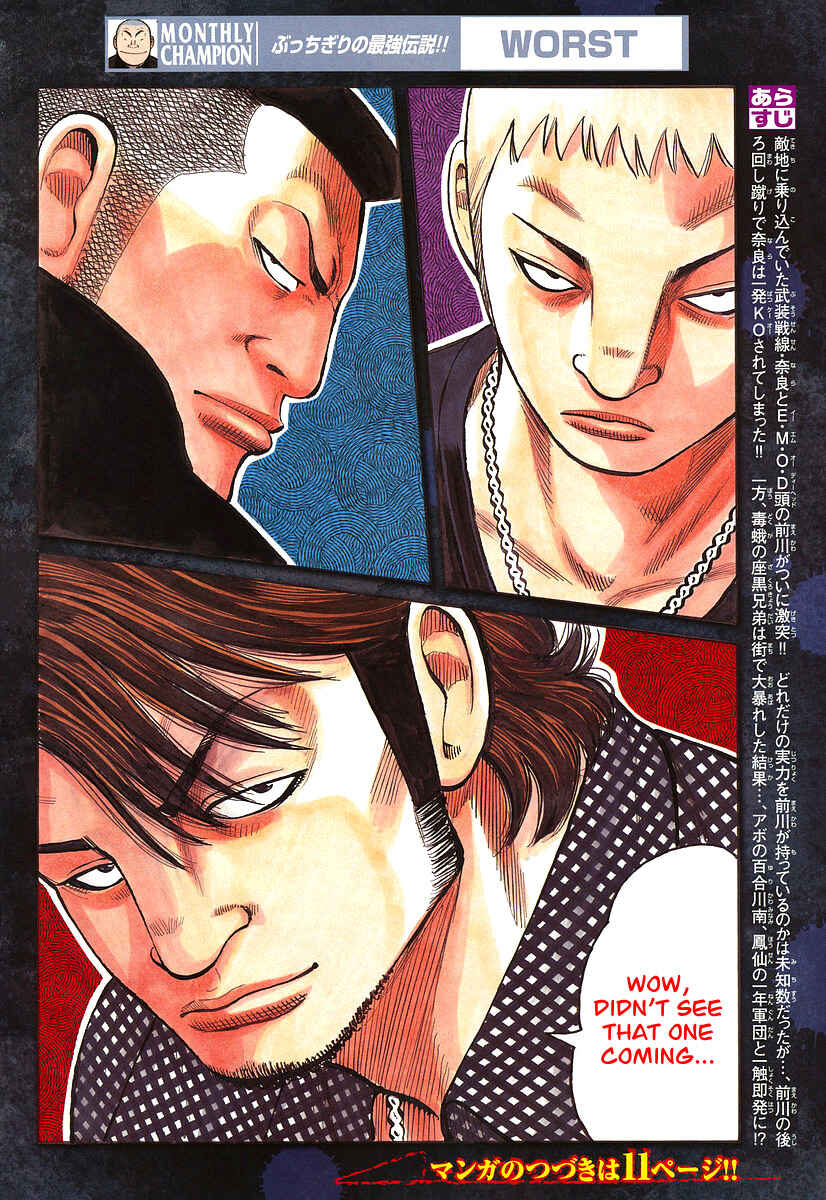 WORST Chapter 98 - Page 4