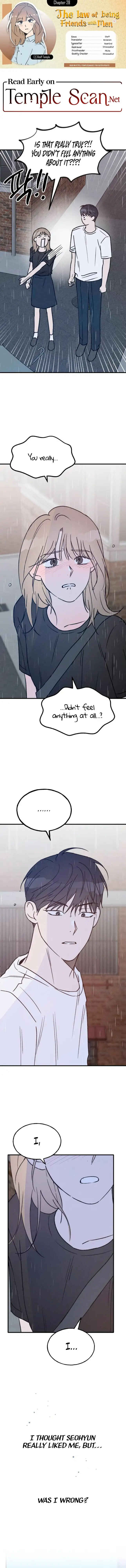 Namsachin ui Beopchik Chapter 28 - Page 1