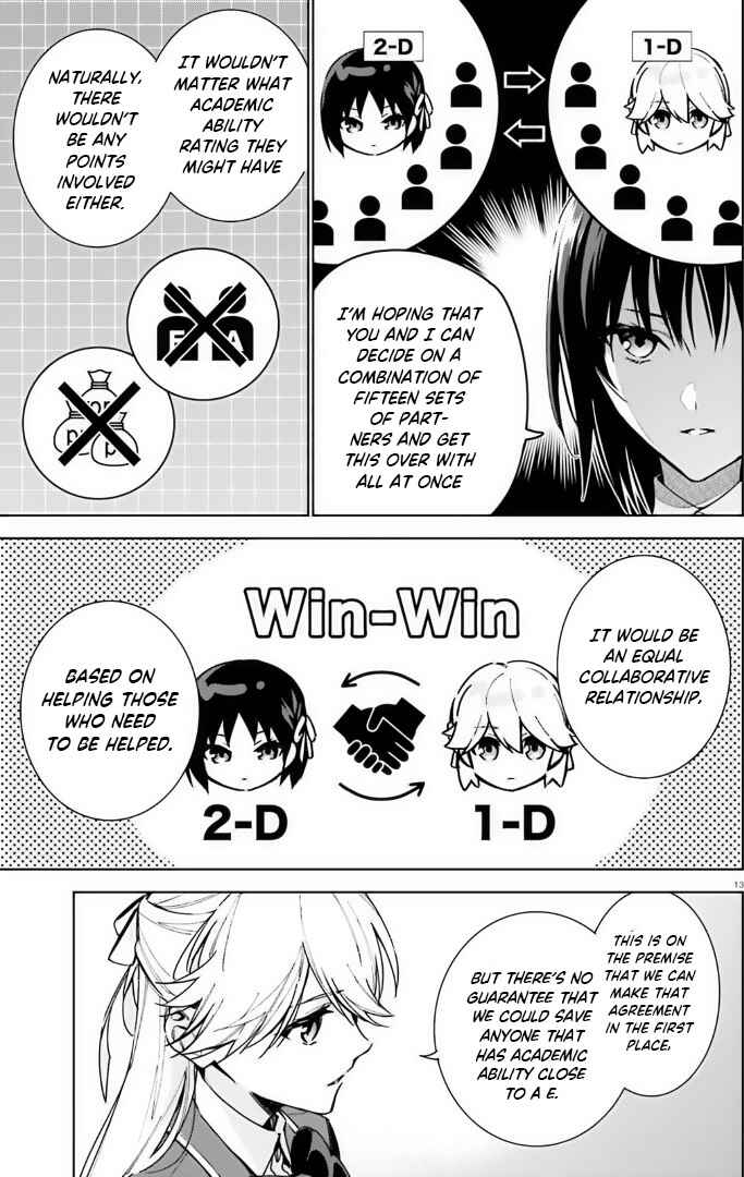 Youkoso Jitsuryoku Shijou Shugi no Kyoushitsu e: 2-nensei-hen Chapter 9 - Page 13