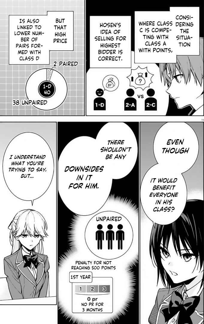 Youkoso Jitsuryoku Shijou Shugi no Kyoushitsu e: 2-nensei-hen Chapter 9 - Page 15