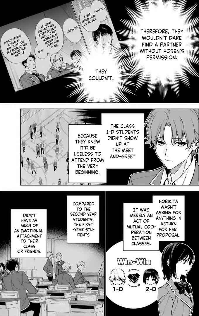 Youkoso Jitsuryoku Shijou Shugi no Kyoushitsu e: 2-nensei-hen Chapter 9 - Page 19