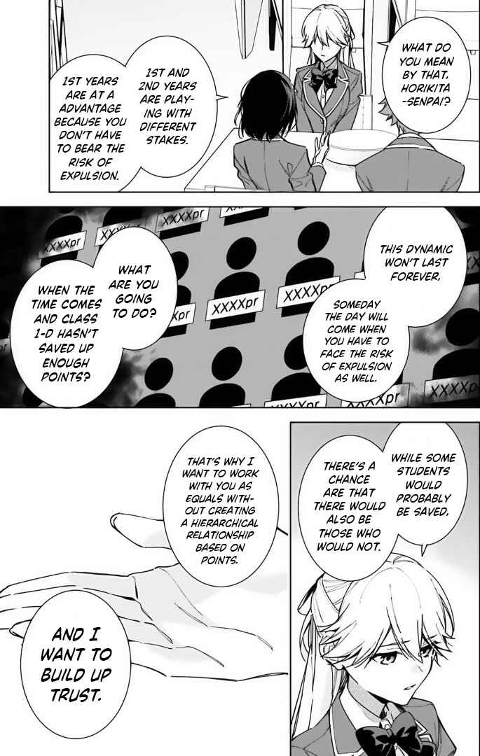 Youkoso Jitsuryoku Shijou Shugi no Kyoushitsu e: 2-nensei-hen Chapter 9 - Page 21