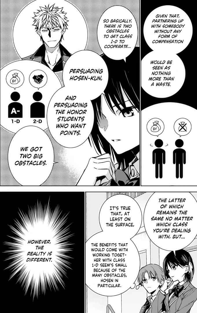Youkoso Jitsuryoku Shijou Shugi no Kyoushitsu e: 2-nensei-hen Chapter 9 - Page 24