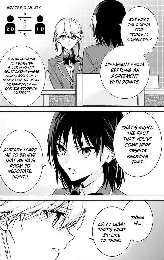 Youkoso Jitsuryoku Shijou Shugi no Kyoushitsu e: 2-nensei-hen Chapter 9 - Page 8