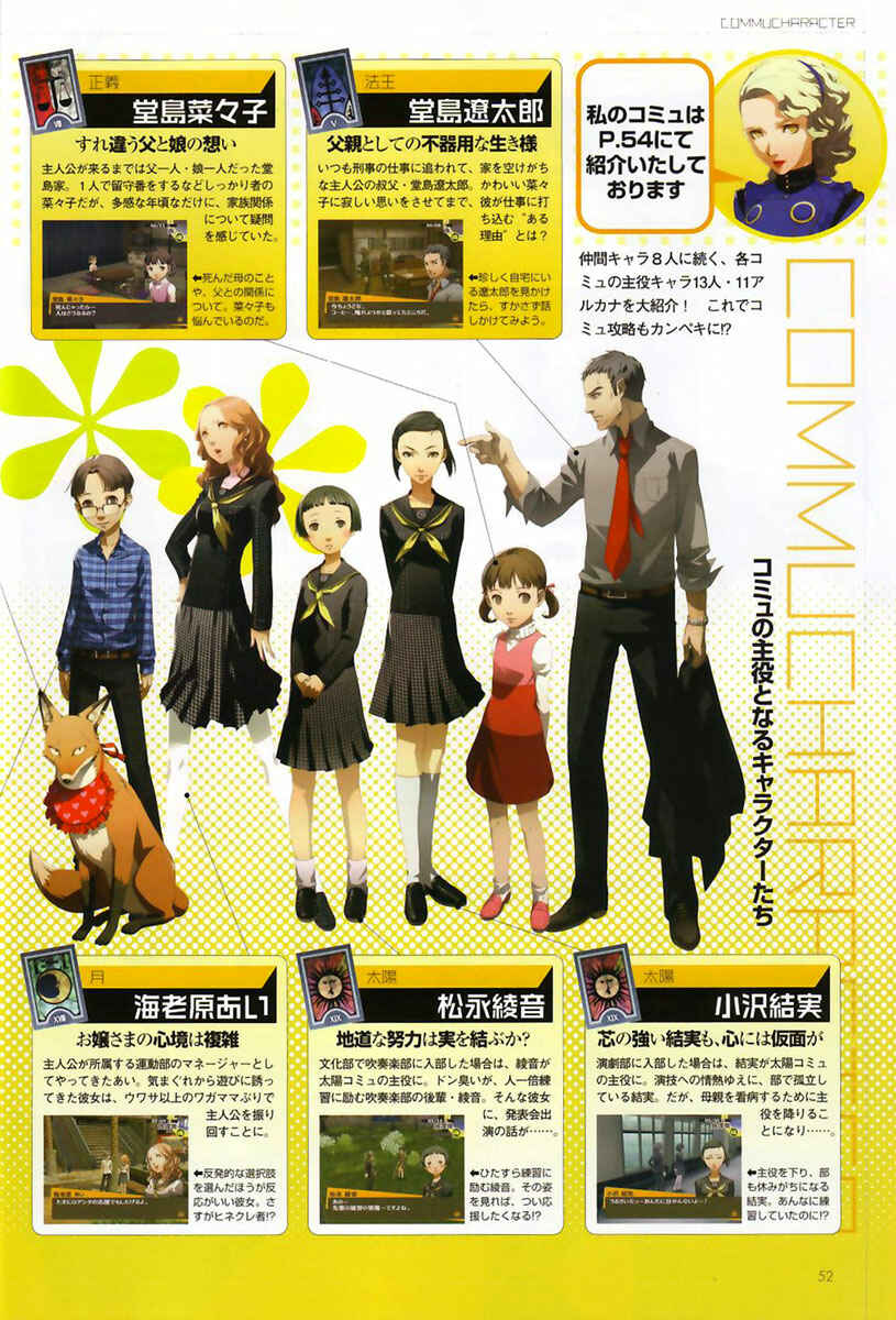 Persona 4 Chapter 3 - Page 52
