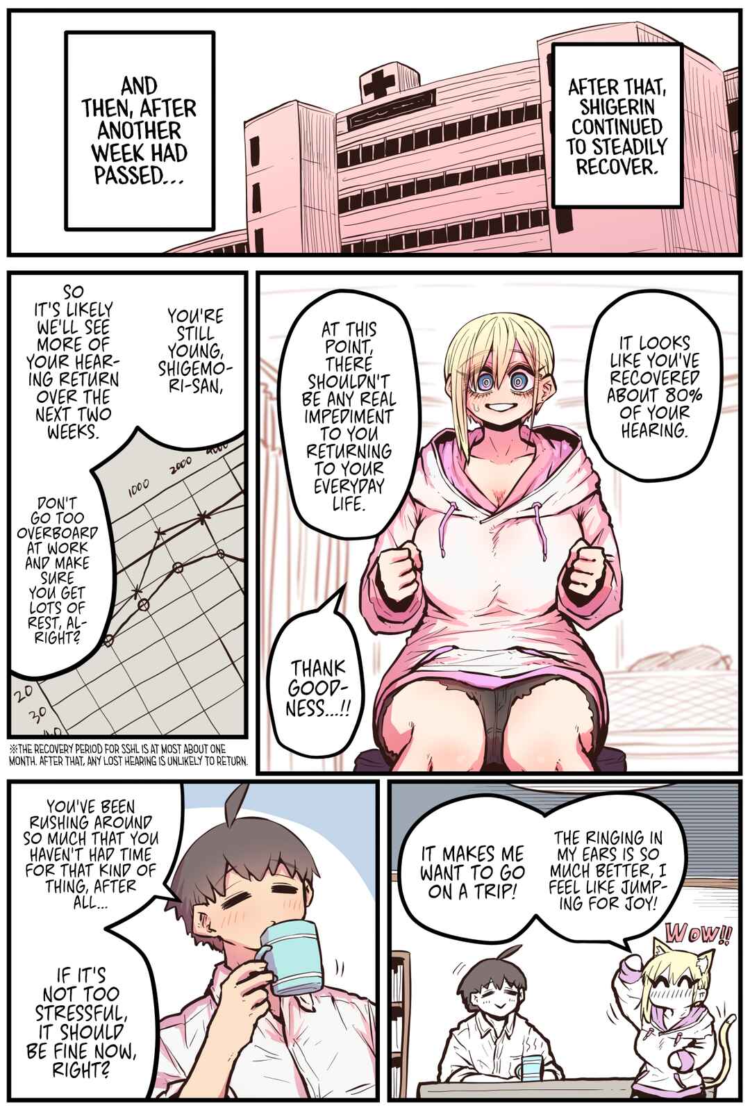Kouhai wa Inkya Agari no Influencer Chapter 6 - Page 3