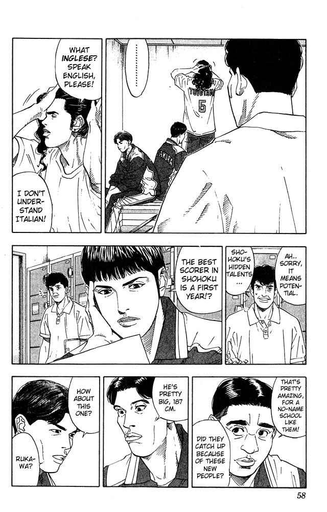 Slam Dunk! Chapter 200 - Page 11