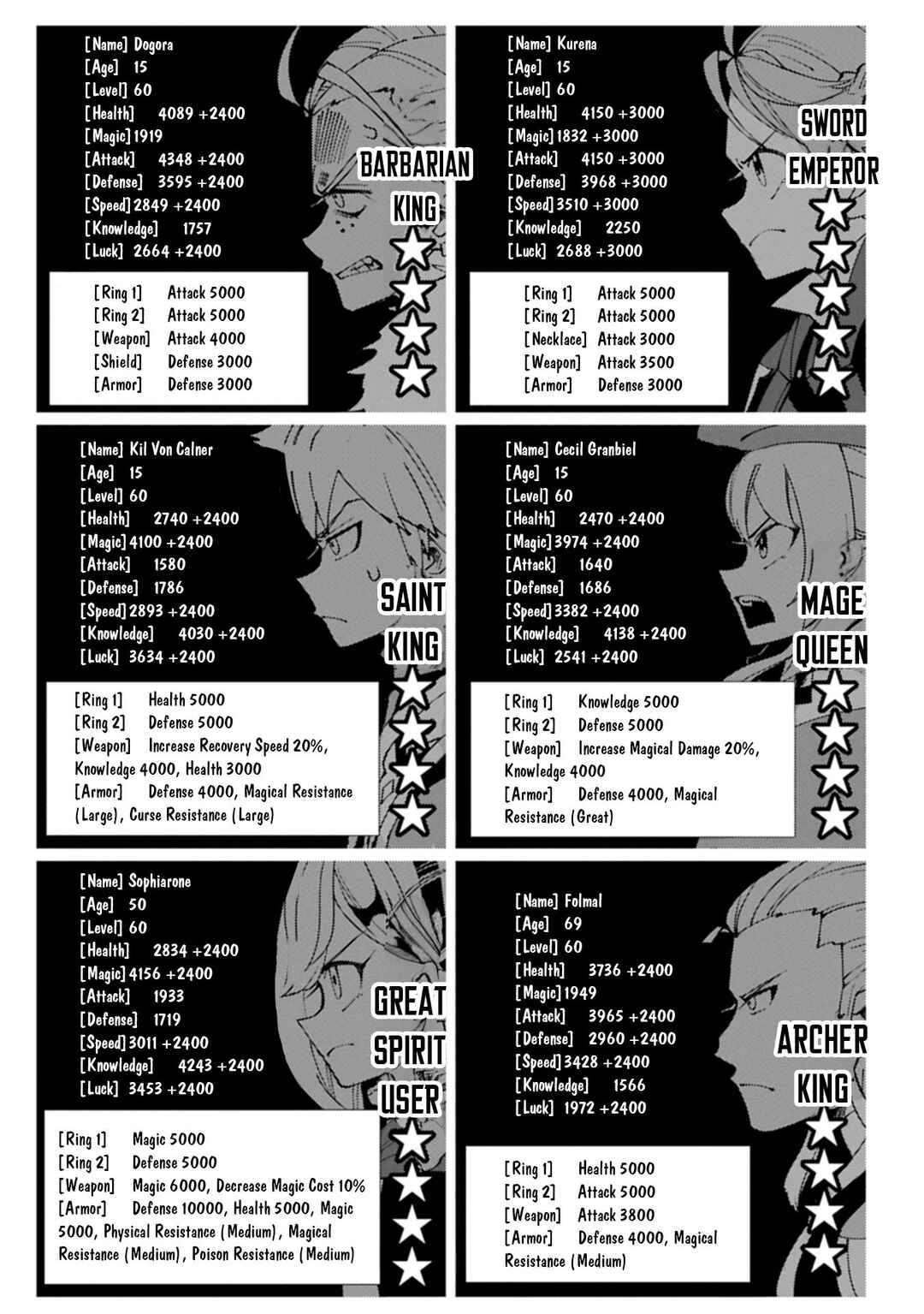 Hell Mode: Yarikomi Suki no Gamer wa Haisettei no Isekai de Musou Suru—Hajimari no Shoukanshi Chapter 77.2 - Page 2