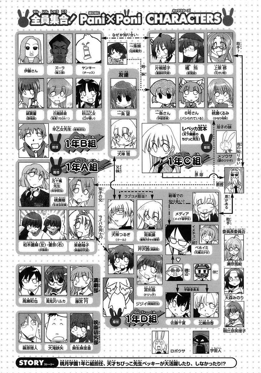 Pani Poni Chapter 109 - Page 6