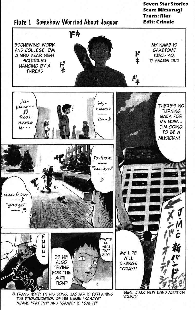 Pyu to Fuku! Jaguar Chapter 1 - Page 3