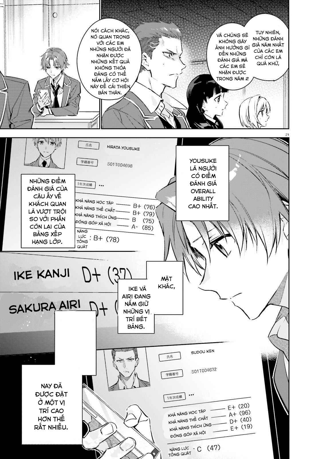 Youkoso Jitsuryoku Shijou Shugi no Kyoushitsu e: 2-nensei-hen Chapter 1 - Page 21