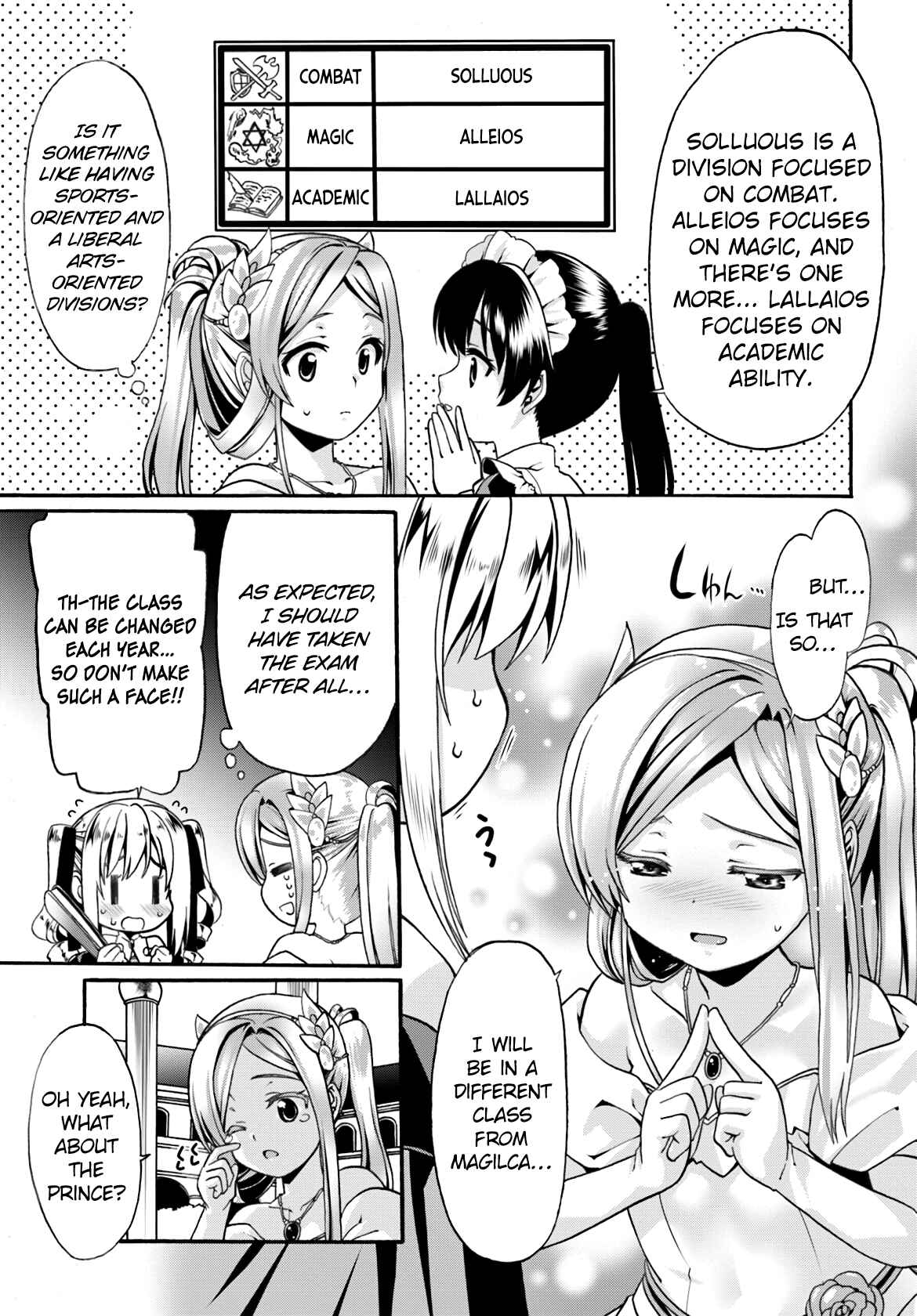Douyara Watashi no Karada wa Kanzen Muteki no You Desu ne Chapter 7 - Page 7