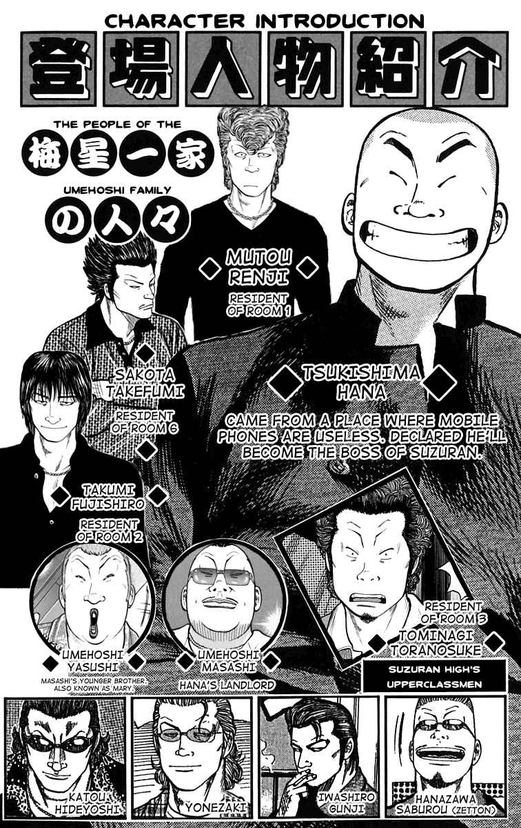 WORST Chapter 5 - Page 3