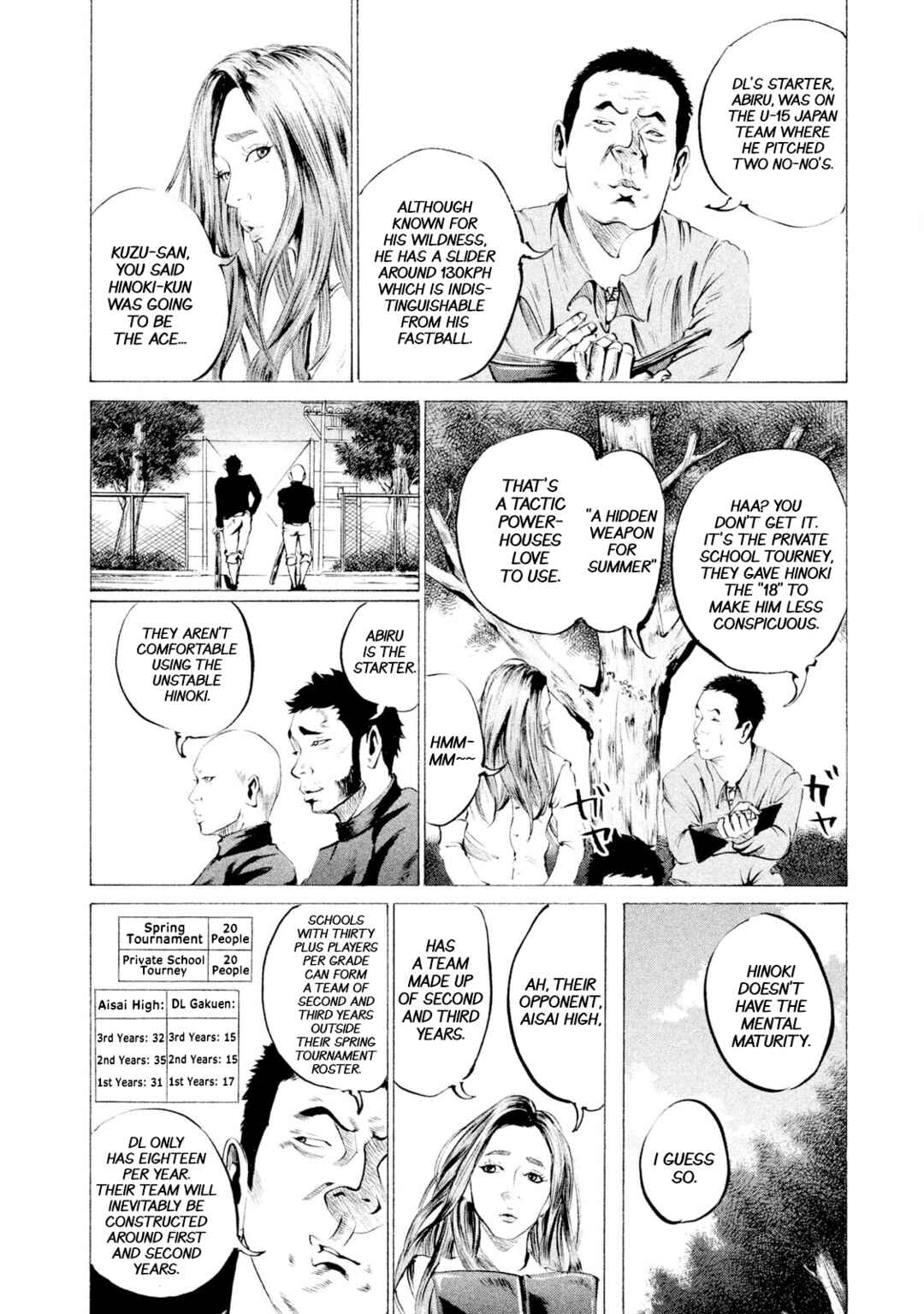 Battle Studies Chapter 38 - Page 5