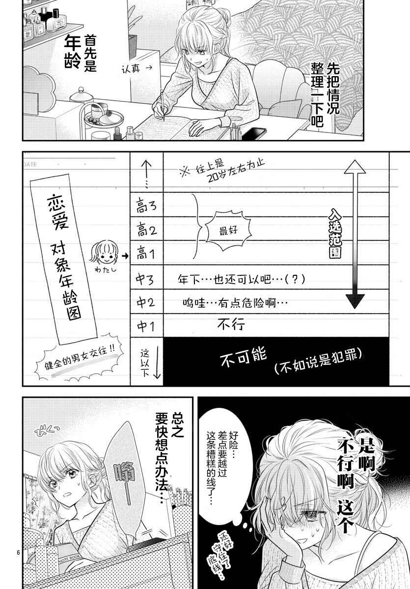 Kimi ga Loafer wo Haitara Chapter 2 - Page 6
