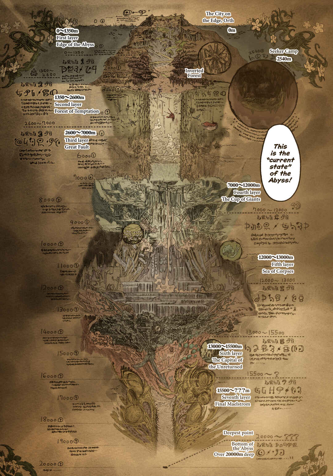 Made In Abyss (Fan Colored) Chapter 7 - Page 13