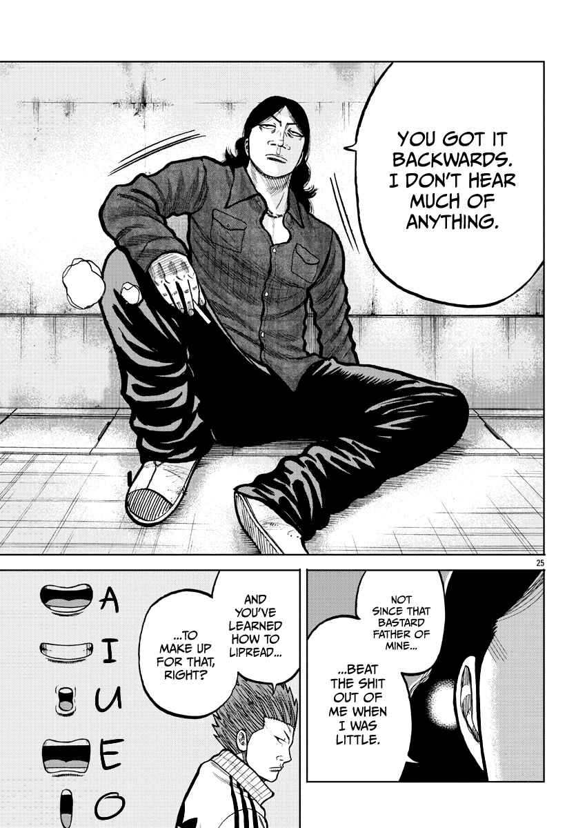Worst Gaiden Mr. Zetton Chapter 3 - Page 26