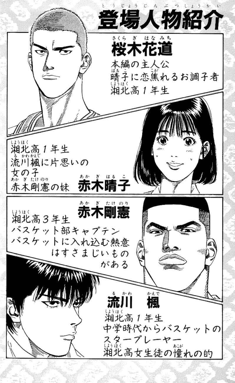 Slam Dunk! Chapter 252 - Page 4