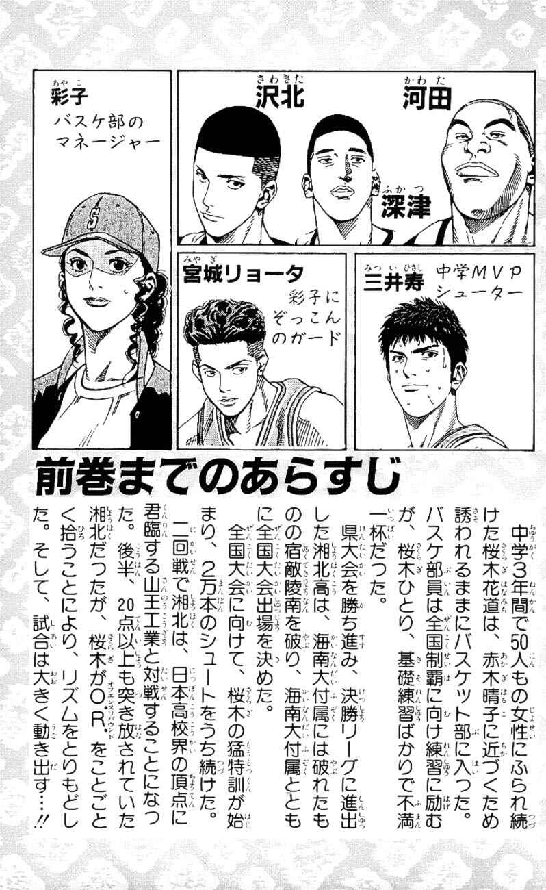 Slam Dunk! Chapter 252 - Page 5