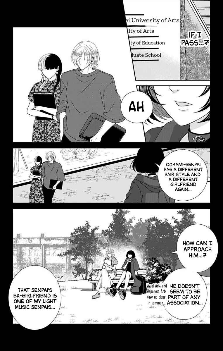Menhera Usagi wa Yandere Ookami ni Dekiaisareru Chapter 20 - Page 4