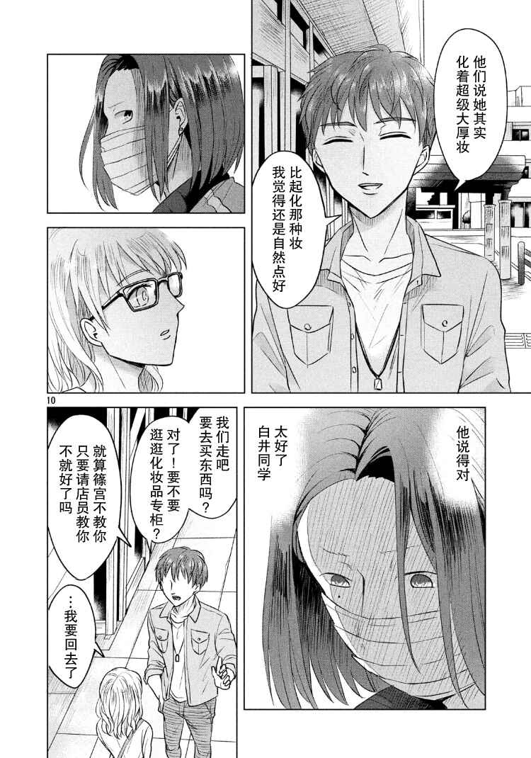 Itsuka Shinu nara E o Utte kara Chapter 4.2 - Page 10