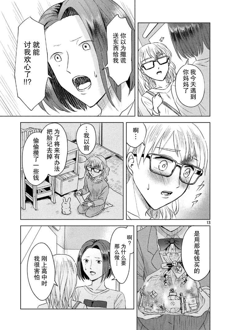 Itsuka Shinu nara E o Utte kara Chapter 4.2 - Page 13