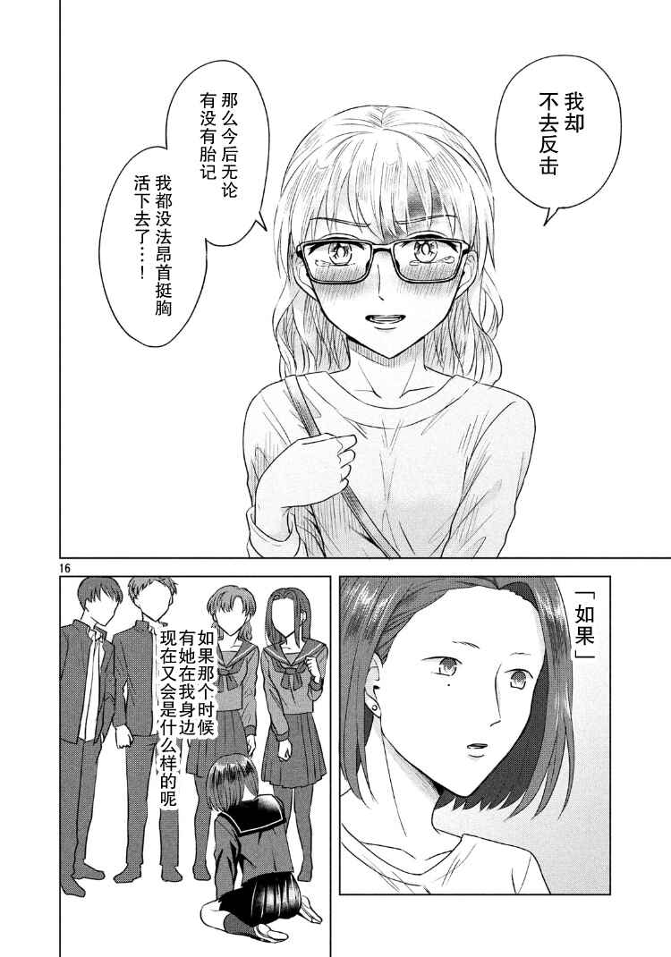 Itsuka Shinu nara E o Utte kara Chapter 4.2 - Page 16