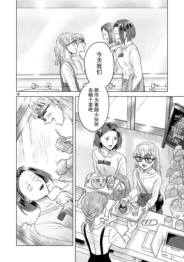 Itsuka Shinu nara E o Utte kara Chapter 4.2 - Page 18