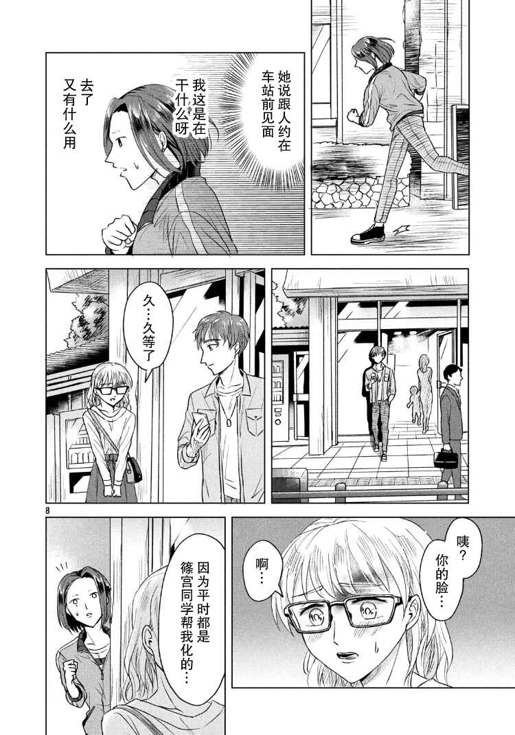 Itsuka Shinu nara E o Utte kara Chapter 4.2 - Page 8
