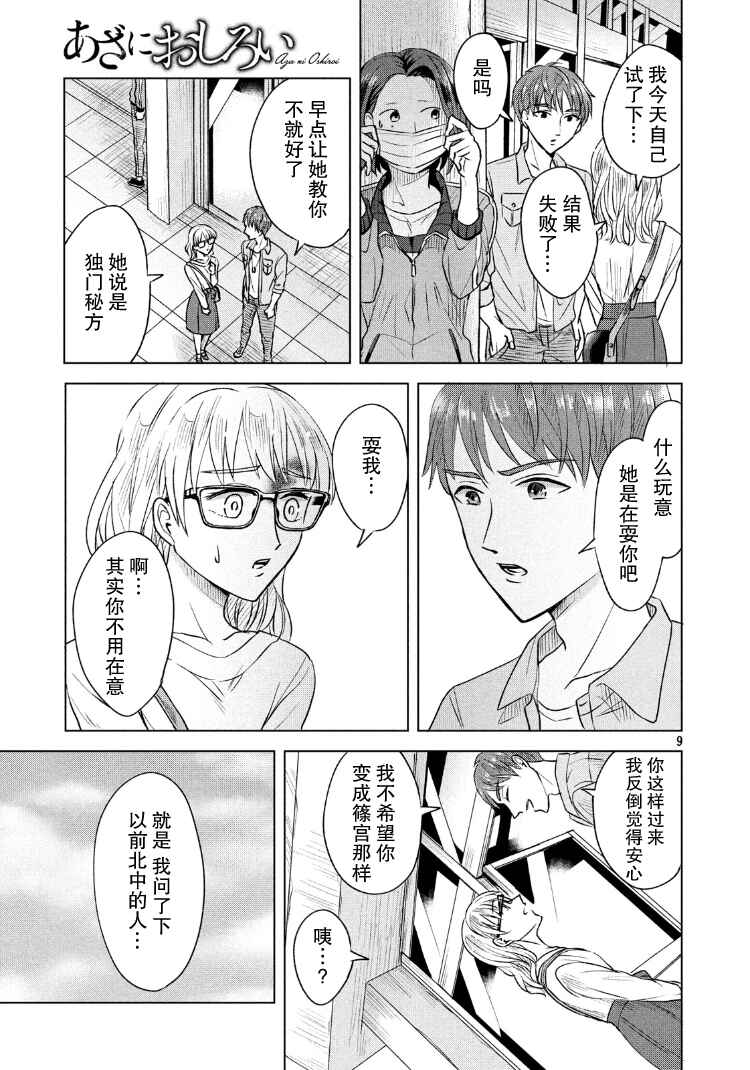 Itsuka Shinu nara E o Utte kara Chapter 4.2 - Page 9