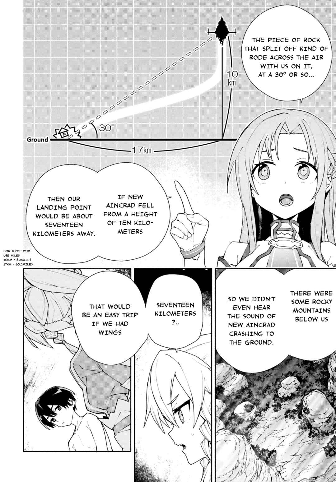 Sword Art Online - Unital Ring Chapter 5 - Page 14