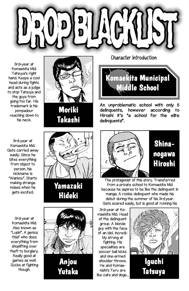 Drop Chapter 41 - Page 4