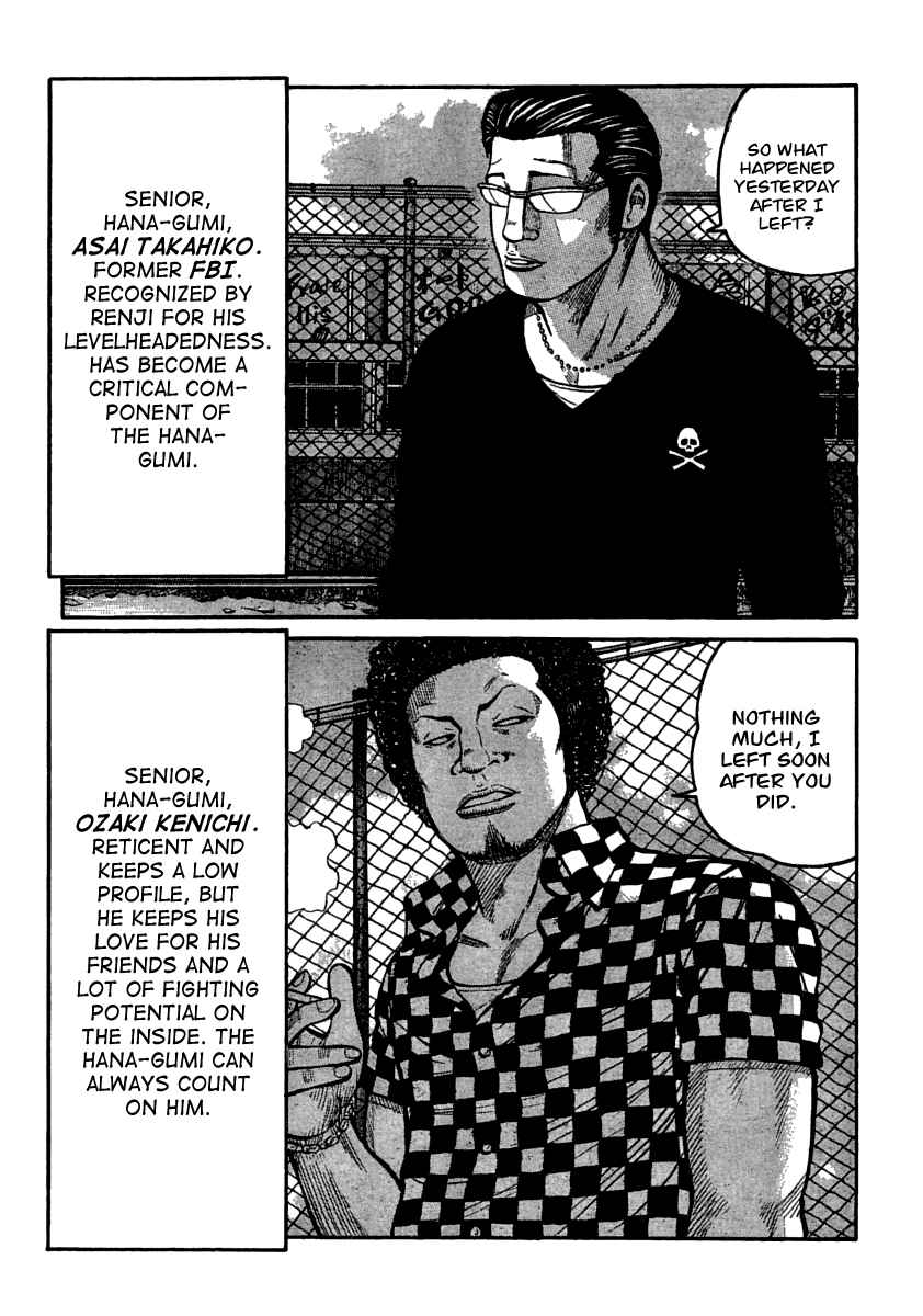 WORST Chapter 105 - Page 33