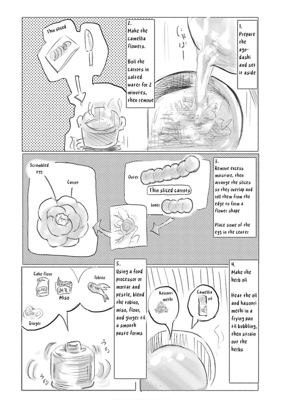 Spicy Days! Chapter 19 - Page 27