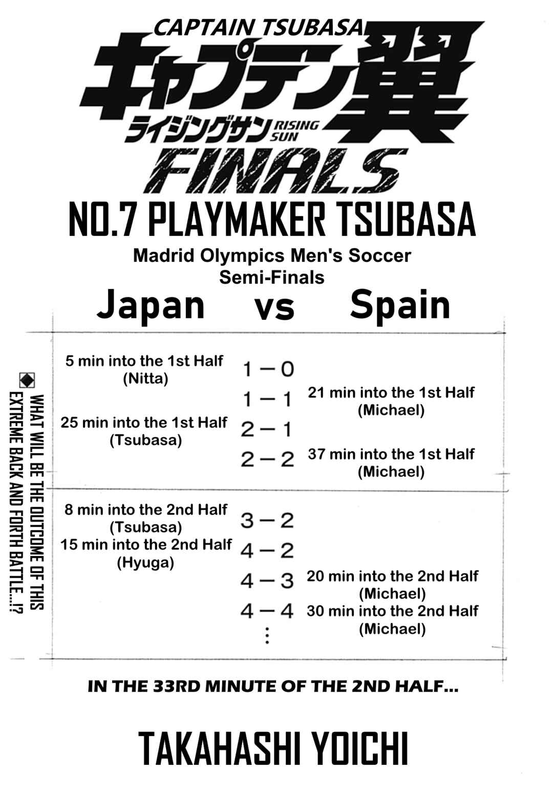 Captain Tsubasa: Rising Sun - FINALS Chapter 7 - Page 1