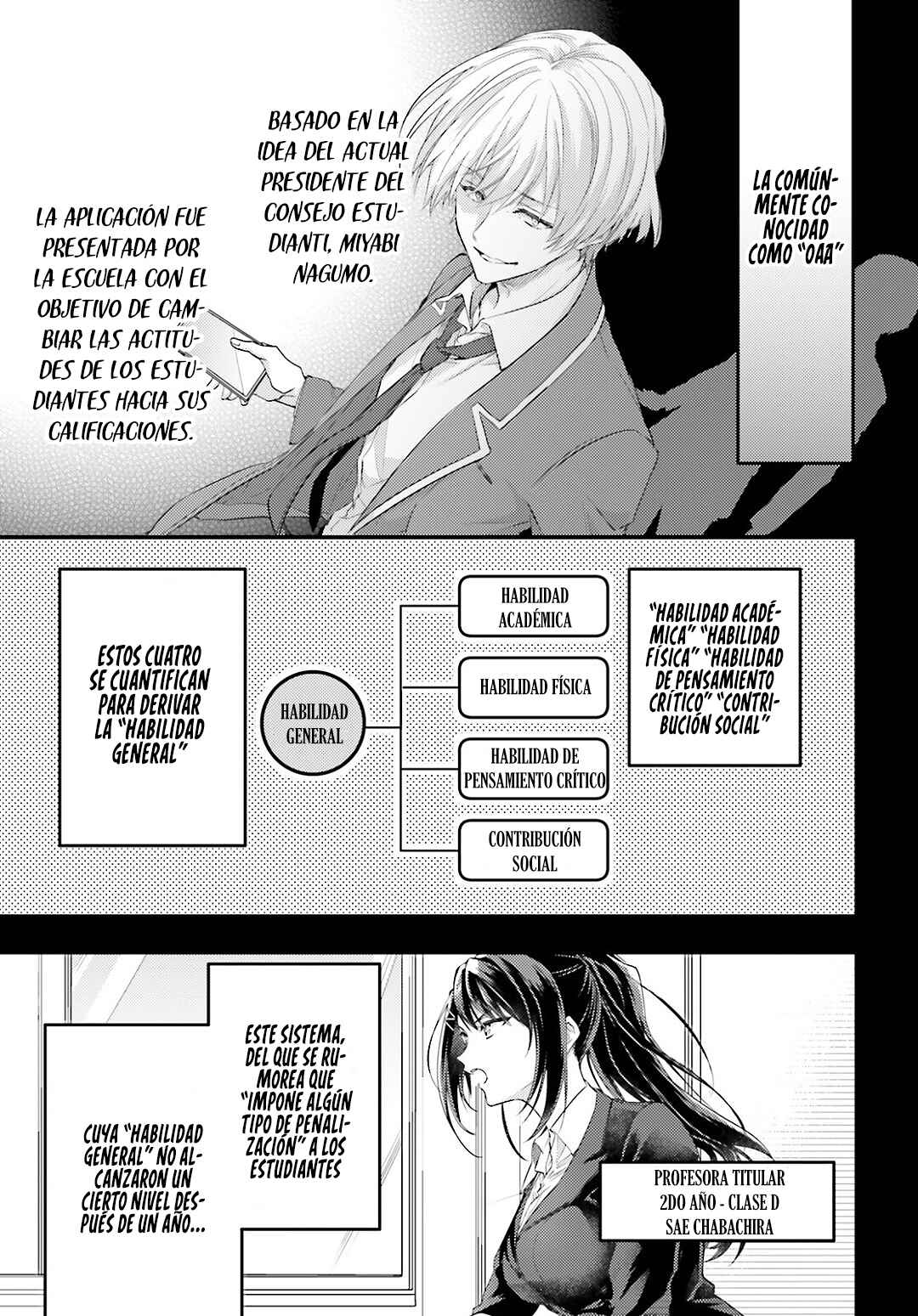 Youkoso Jitsuryoku Shijou Shugi no Kyoushitsu e 2-nensei-hen 2nd Stage Chapter 1 - Page 8