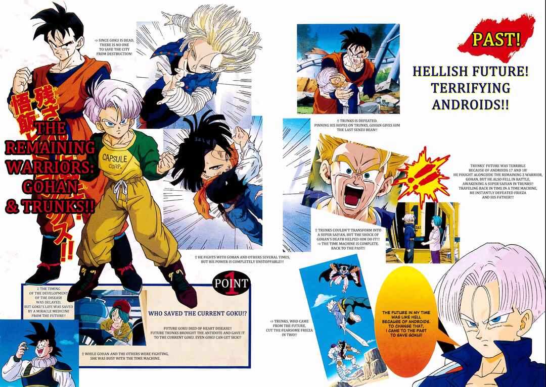 Dragon Ball Z TV Special Jump Anime Comics Chapter 2 - Page 2