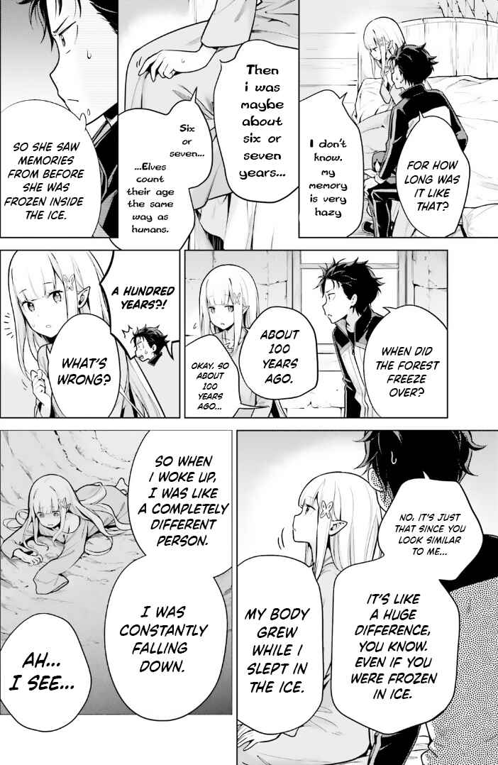 Re:Zero kara Hajimeru Isekai Seikatsu: Dai 4-shou—Seiiki to Gouyoku no Majo Chapter 42.5 - Page 18