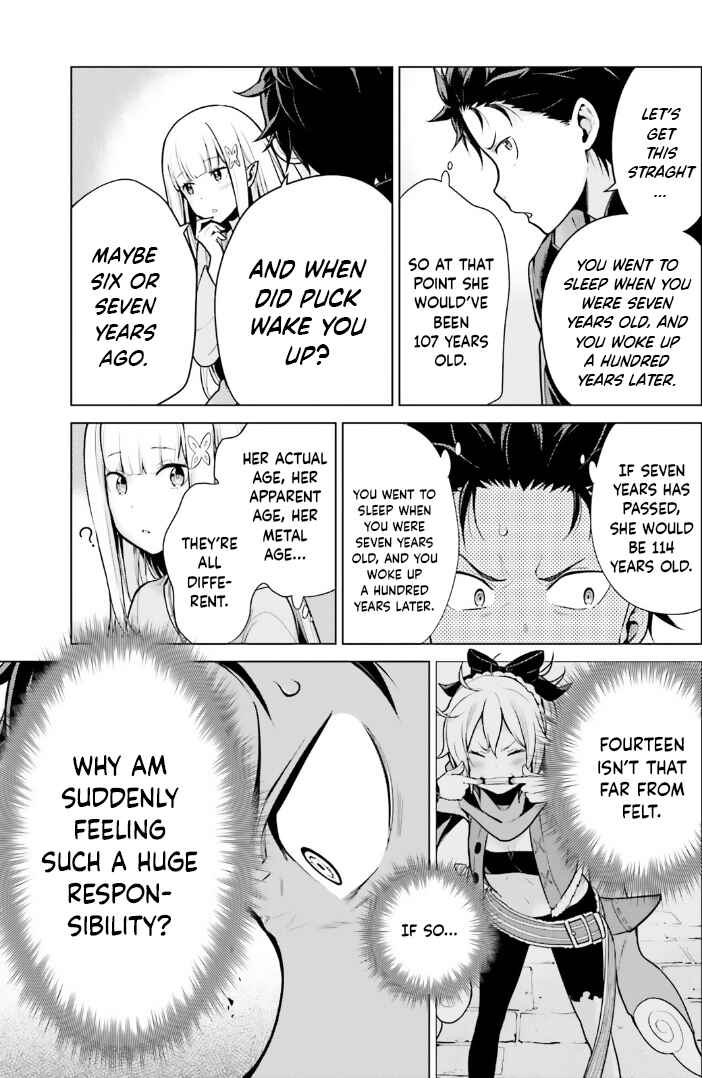 Re:Zero kara Hajimeru Isekai Seikatsu: Dai 4-shou—Seiiki to Gouyoku no Majo Chapter 42.5 - Page 19