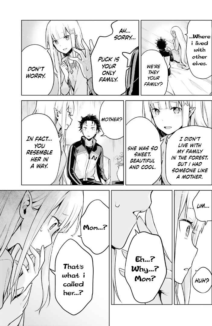 Re:Zero kara Hajimeru Isekai Seikatsu: Dai 4-shou—Seiiki to Gouyoku no Majo Chapter 42.5 - Page 21