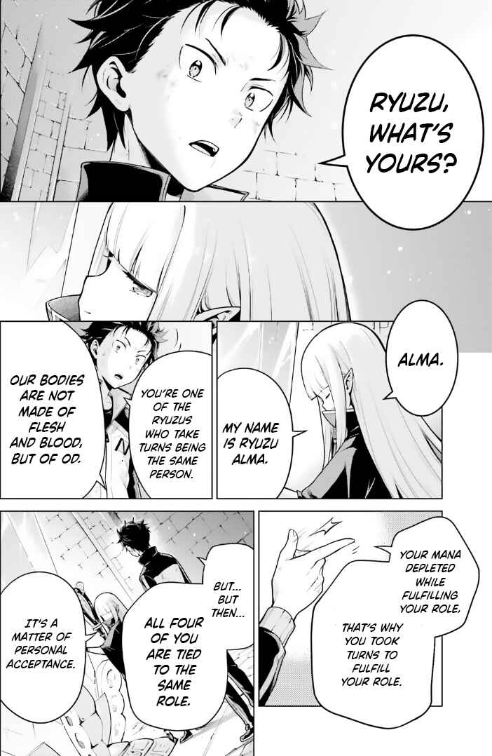 Re:Zero kara Hajimeru Isekai Seikatsu: Dai 4-shou—Seiiki to Gouyoku no Majo Chapter 42.5 - Page 6