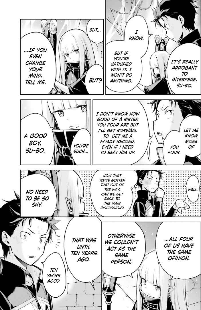 Re:Zero kara Hajimeru Isekai Seikatsu: Dai 4-shou—Seiiki to Gouyoku no Majo Chapter 42.5 - Page 7