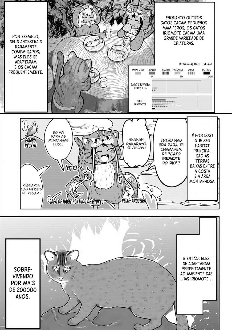 Okinawa de Suki ni Natta Ko ga Hougensugite Tsurasugiru Chapter 32 - Page 7