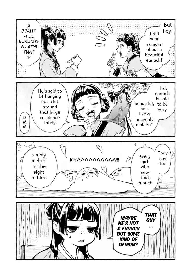 Kusuriya no Hitorigoto Gaiden: Xiaolan Kaisouroku Chapter 1 - Page 16