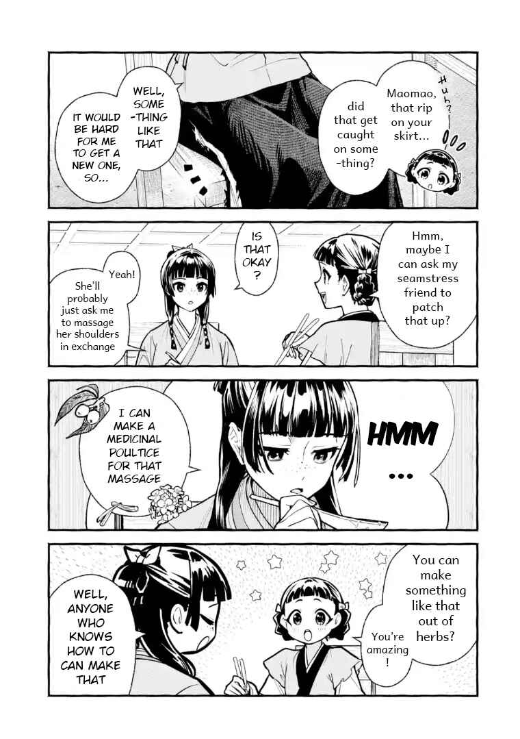 Kusuriya no Hitorigoto Gaiden: Xiaolan Kaisouroku Chapter 1 - Page 17