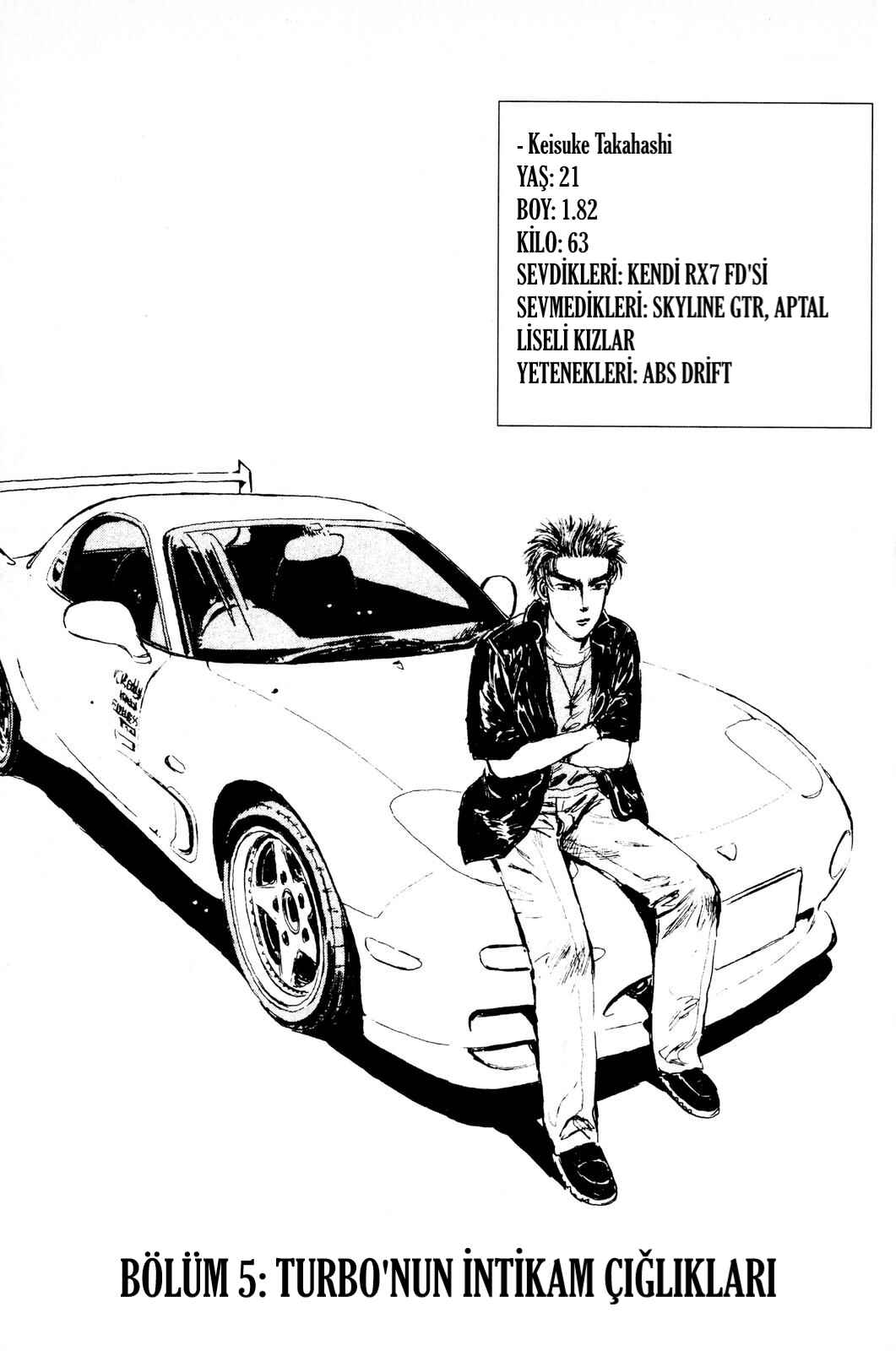 Initial D Chapter 5 - Page 1
