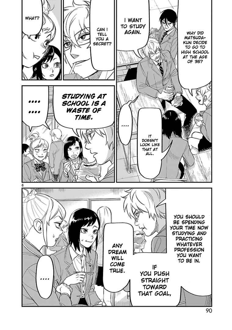 HITS Chapter 13 - Page 6